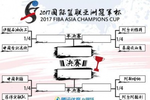 2017篮球亚冠八强赛程表